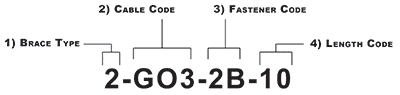 Seismic Cable Codes